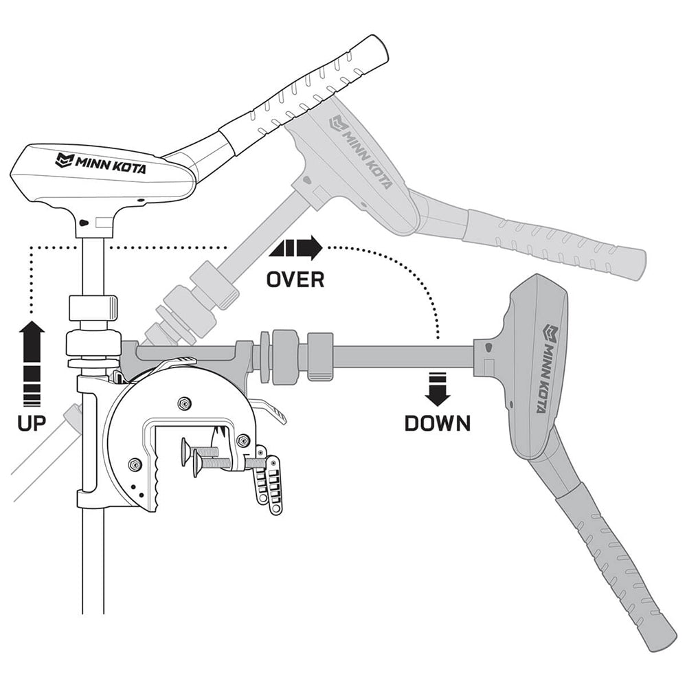Minn Kota u200bTraxxis 80 Freshwater Trolling Motor - Transom Mount - 24V - 80lb - 42" - Variable Speedu200b [1368730M] 3