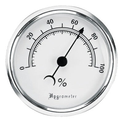 Lockdown Hygrometer -