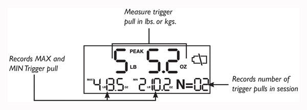 Wheeler Trigger Pull Gauge - Digital 3