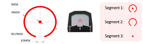 Meprolight Mpo-f Optic Red Dot - 3/33moa Bullseye Rmr 3
