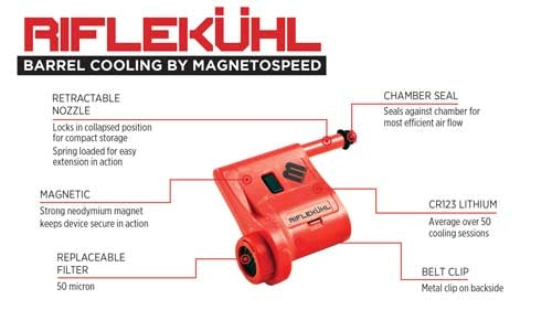 Magnetospeed Riflekuhl Barrel - Cooler W/ Cr123a Battery 3