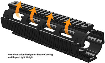 Utg Rail Picatinny Ar-15 9" - 2-pc Drop-in Mid-length