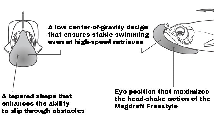 Megabass Magdraft Jig Head 4