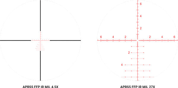 Athlon Scope Ares Btr G2 30mm - 4.5-27x50 Sf Ir Aprs5 Mil Ffp