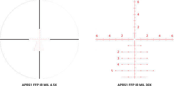 Athlon Scope Ares Etr 34mm - 4.5-30x56 Sf Ir Aprs1 Mil Ffp