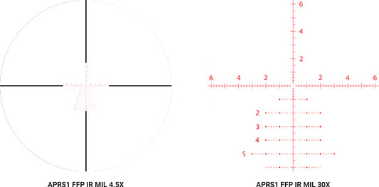 Athlon Scope Ares Etr 34mm - 4.5-30x56 Sf Ir Aprs1 Mil Ffp